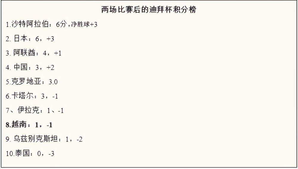 它使用了由位于哥本哈根的嘉士伯研究实验室的科学家在之前25年里，用沉浸在安菲尔德的景色和声音中的植物培育出的“红军啤酒花”。